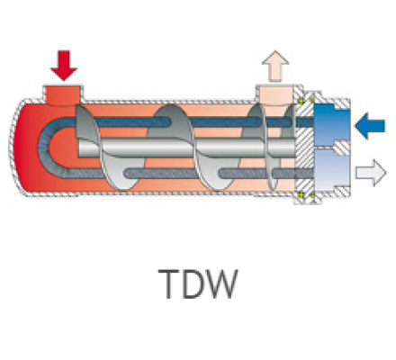 Thiết bị trao đổi nhiệt dạng ống chùm Funke – TDW